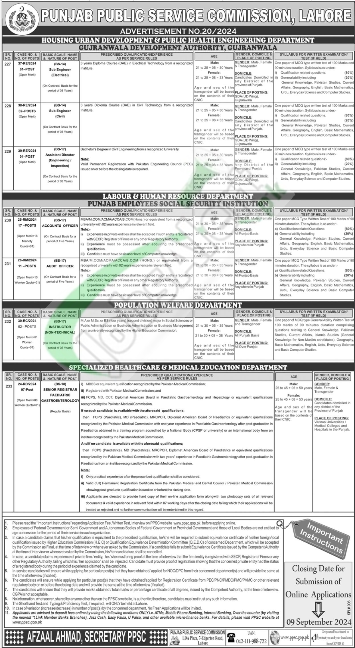 PPSC New Jobs Apply 2024 | www.ppsc.gov.pk