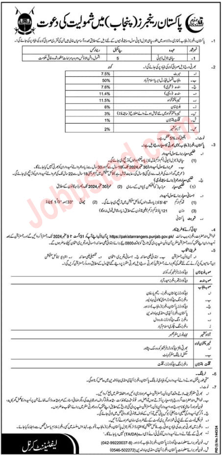 Pakistan Rangers Punjab Jobs September 2024 Free Online Apply