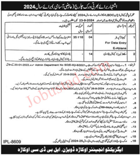 Irrigation Department Punjab Jobs 2024 Apply now